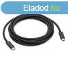Apple Thunderbolt 4 (USB?C) Pro kbel 3m Black