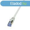 Logilink CAT7 S-FTP Patch Cable 5m Grey