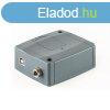 TELL - Pager7-4G-IN4-R2