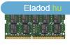 Synology 4GB DDR4 2400MHz SODIMM ECC