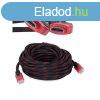 10m-es nagysebessg HDMI kbel 