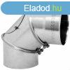 LLTHAT SAVLL KNYK 200 MM 90 0,8 MM