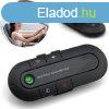 Bluetooth Auts kihangost