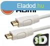 delight 3D HDMI kbel, 1 m (20421)