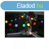 Party fnyfzr 10 sznes bura Kl /Beltrre/ Sorolhat