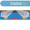 TMTPROFIL NTAPADS SZILIKON "D" TRANSZPARENS (