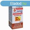 Jutavit d3-vitamin 400NE csepp 30 ml