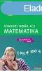 PONS Gyakori hibk A-Z - Matematika