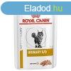 Royal Canin Feline Urinary S/O LOAF 85 g 