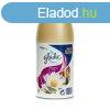 Lgfrisst elektromos utntlt spray 269 ml Automatic Glad