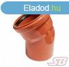 Csatorna v idom 160/45 KGB
