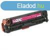 HP CE413A utngyrtott toner, magenta (No.305A)