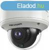 Hikvision DS-2CE59U1T-AVPIT3ZF(2.7-13.5) 8 MP THD motoros zo