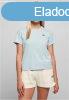 Ladies Starter Essential Jersey icewaterblue