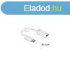 Delock talakt - 61767 (Displayport 1.1a -> HDMI, FullH