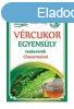 Dr.chen vrcukor egyensly tea 53 g