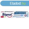 Fogkrm 50 ml fluoridos Signal Cavity Protection