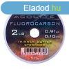 Drennan Acolyte Fluorocarbon elkezsinr 50m