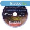 Drennan Acolyte Fluorocarbon elkezsinr 50m