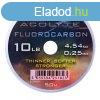 Drennan Acolyte Fluorocarbon elkezsinr 50m