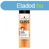 Gliss ERC balzs 200ml Teljes regenerl 19