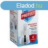 PROTECT P. SZNY. FOLYADK UT.30ml