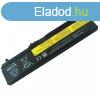 Lenovo ThinkPad T410 T420 T520 L520 11.1V 4000MAH utngyrto