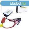 INDTS RSEGT POWER BANK 12V JUMP STARTER 6600mAhh 