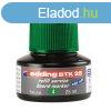 Tinta utntlt tblamarkerhez 25ml, Edding BTK25 zld 