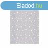 Ceba pelenkz lap merev 2 oldal 50x70cm COMFORT Milky Way