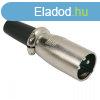 XLR dug ? 3 plus