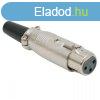 XLR aljzat ? 3 plus