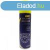 Mszerfal tisztt- s pol hab New Car (j aut) illat 22