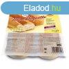 Schar glutnmentes mini bagett elsttt 2x75 g 150 g