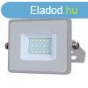 PRO LED reflektor (10W/100) - Meleg fehr - szrke