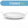 ECO LED panel 30W - hideg fehr - kr alak