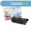 Brother TN820/TN3428/TN3422/TN3430/TN3480 toner ECO PATENTED