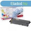 Brother TN2110/TN330/TN2115/TN2130 toner ECO PATENTED