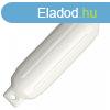 Fender POLYFORM fehr 508x140 mm LIN
