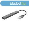 Trust Halyx Aluminium 4-Port Mini USB Hub Silver