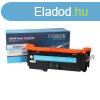 Hp CE401A toner cyan ORINK