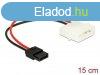 DeLock Power Cable Molex 4 pin plug to Slim SATA 6 pin recep