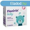 Flonivin Baby szuszpenzi 20 ml + 2 g Probio