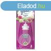 Glade S&S utt.18ml Japn kert