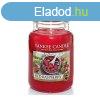 Yankee Candle Illatgyertya Red Raspberry 623 g