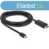 Delock Displayport mini -> HDMI M/M video jelkbel 2m fek