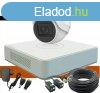 Hikvision TurboHD-TVI 1 kamers dome kamerarendszer 2MP