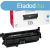 Canon CRG723 toner cyan ORIGINAL 