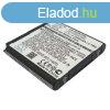 Doro XD1105007060 3.7V 1000mAh utngyrtott akku Li-ion