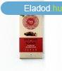 Health market dark delight tcsokold egsz mogyorval des
